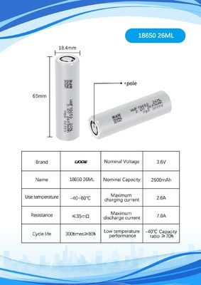 -40 graden cilinders Lithium-ion batterij UN38.3 Laagtemperatuur oplaadbare batterijen