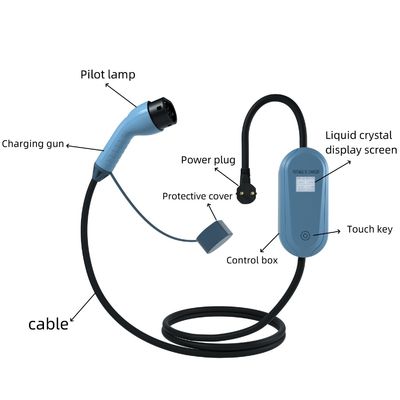 Frequentie 50Hz 60Hz Draagbare EV-oplader Snel opladen elektrische auto oplader