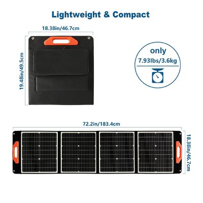 Opvouwbaar fotovoltaïsch paneel 120W zonnecentrale voor reizen en kamperen