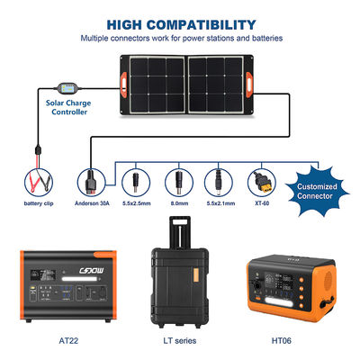 30W*2PCS MSDS vouwbare flexibele zonnepanelen UN38.3 Monokristallijn silicium zonnepaneel