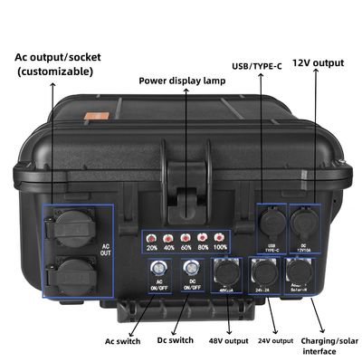 7000W/6993wh 610*440*250 mm Power Outdoor Activities Draagbare zonne-generator voor buiten