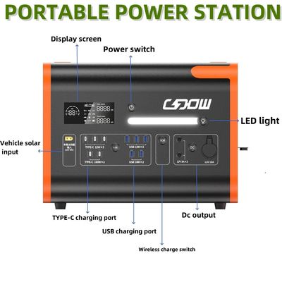 2200W High Power Output Draagbare LiFePO4 Power Station voor Mains en Solar Solutions