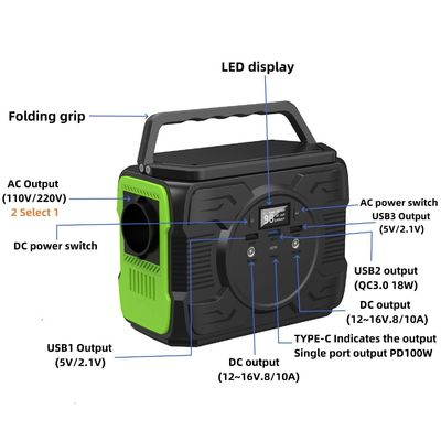 200W energieopslagkracht Zonne-oplaadstation Pd100W110V/220V voor de Oost-Aziatische markt