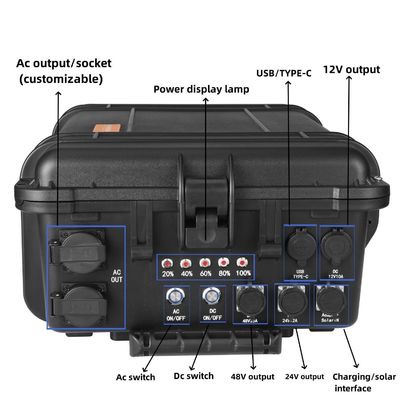 3000W 4000W Draagbare zonne-energiegenerator met grote capaciteit voor camper en buiten 6-7 uur laadtijd