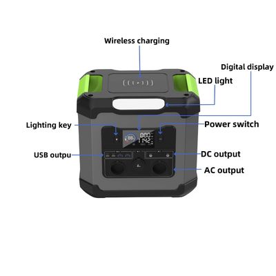Snel opladen en Type-C2 Output 1500W Outdoor Mobile Power Station voor opladen onderweg