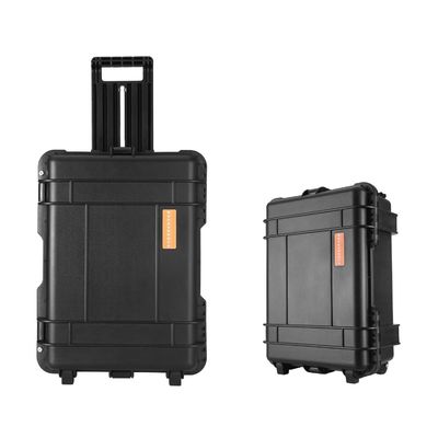 Noodverzorgingscentrale met explosiebestendige LED-lamp en batterijdisplay