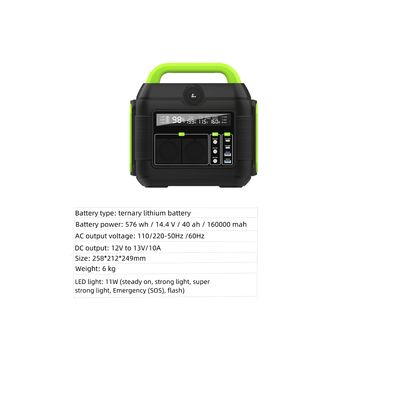 Type C-uitgang Pd100W Pd27W DC-uitgang 12-13V 10A draagbare elektriciteitscentrale voor buiten
