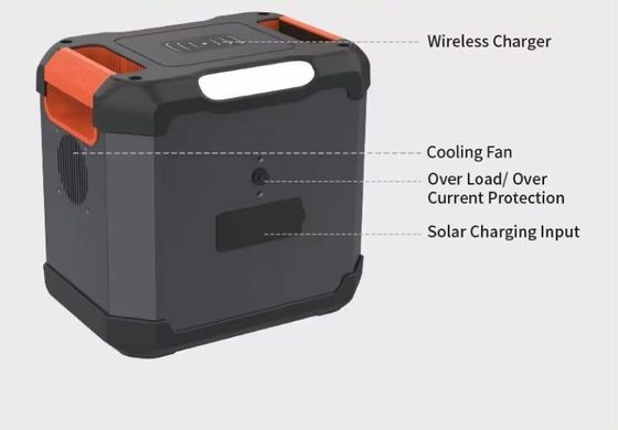 Inverter Tweerichtingsomvormer 1500W voor Uav Home Outdoor Portable Power Station