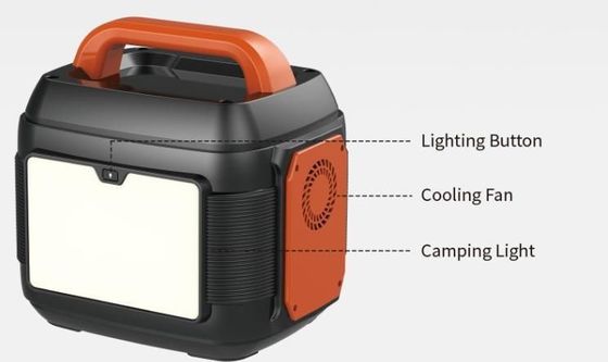 600W/576wh Noodstations voor buiten- en huishoudelijke stroomvoorziening