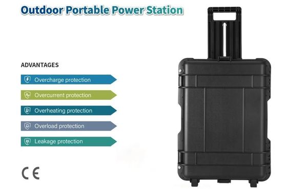 7000W/6993wh Zonne-generator Nood draagbare elektriciteitscentrale voor buiten en nood