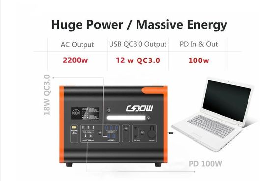 AT22 40ah 2048wh/2400W Outdoor Camping Energieopslag Hoog vermogen Draagbare elektriciteitscentrale
