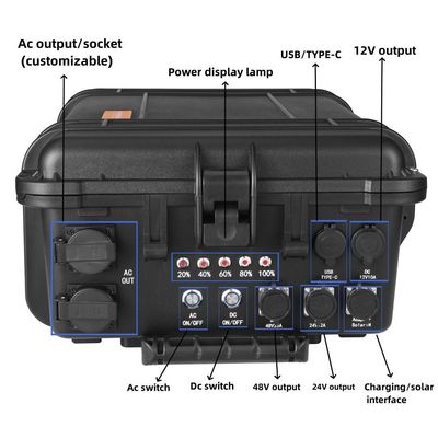 Draagbare 6000W zonne-generator voor outdoor RV Home Power Station AC-uitgang 110V/220V