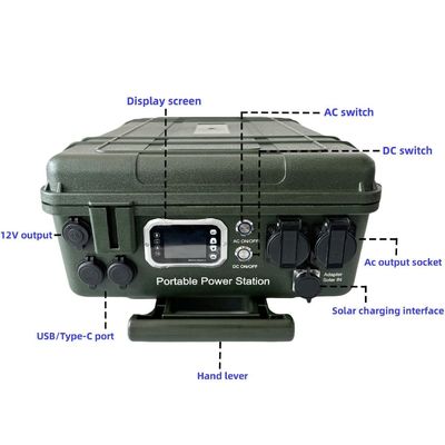 Outdoor Work Camping 3000W Automatisch brandblusapparaat met AC/DC/USB-poort