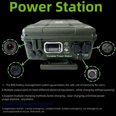 Soc-bereik 5%-95% 220V Huishoudelijk noodgeval Lithiumbattery Mobiele voedingsbron 6000W
