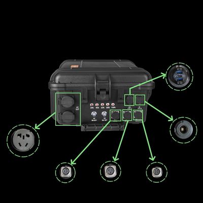 Buitenbatterij 3000W/62,5ah Draagbare elektriciteitscentrale met CE.Un38.3-certificering