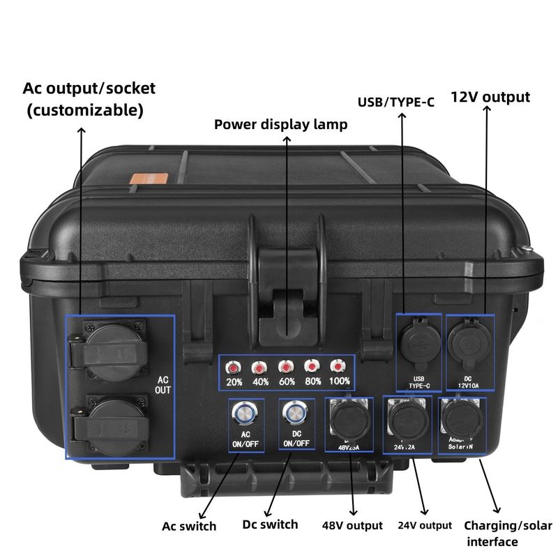5000W draagbare elektriciteitscentrale met pure sinusgolfinverter en EU/US universele stopcontact