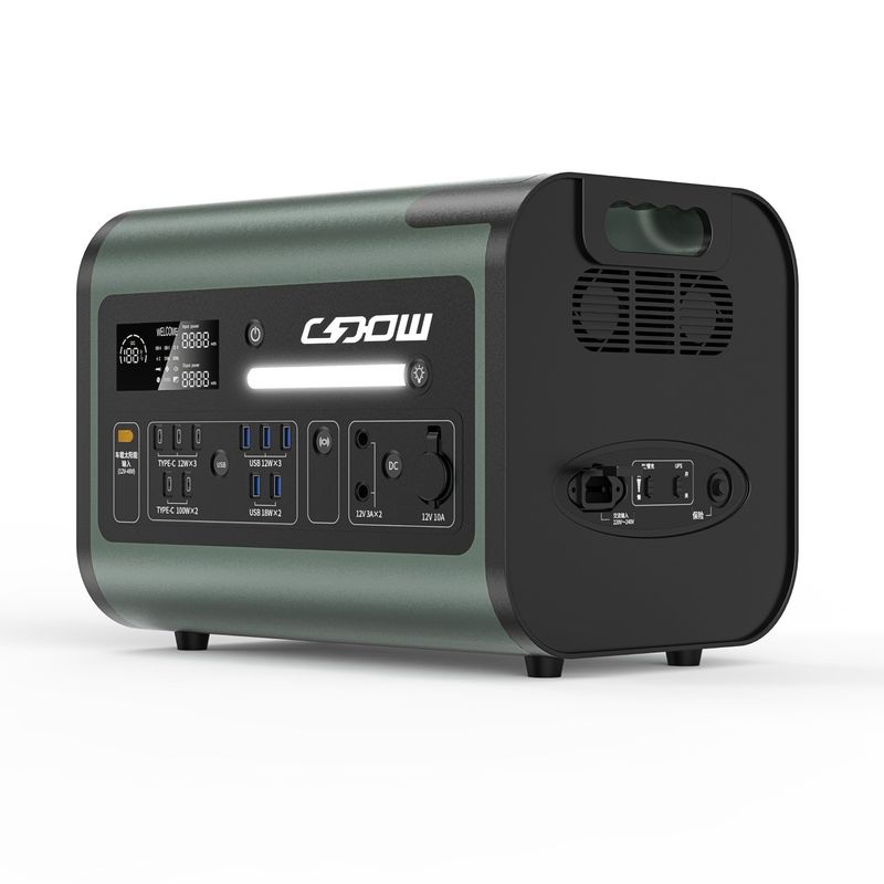 50±0.5Hz USB 12W*3/18W*2 Zonneoplaadgenerator Draagbare mobiele stroom LiFePO4 batterij