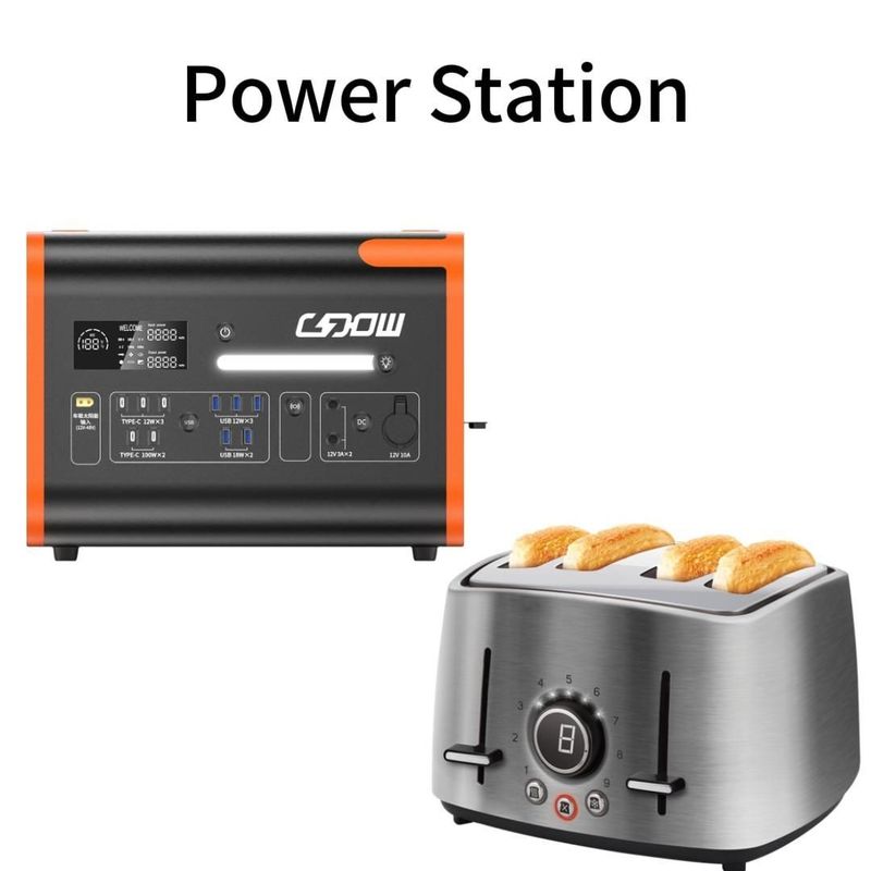 LiFePO4 2200W zwarte stille draagbare omvormergenerator voor outdoor campingcentrale
