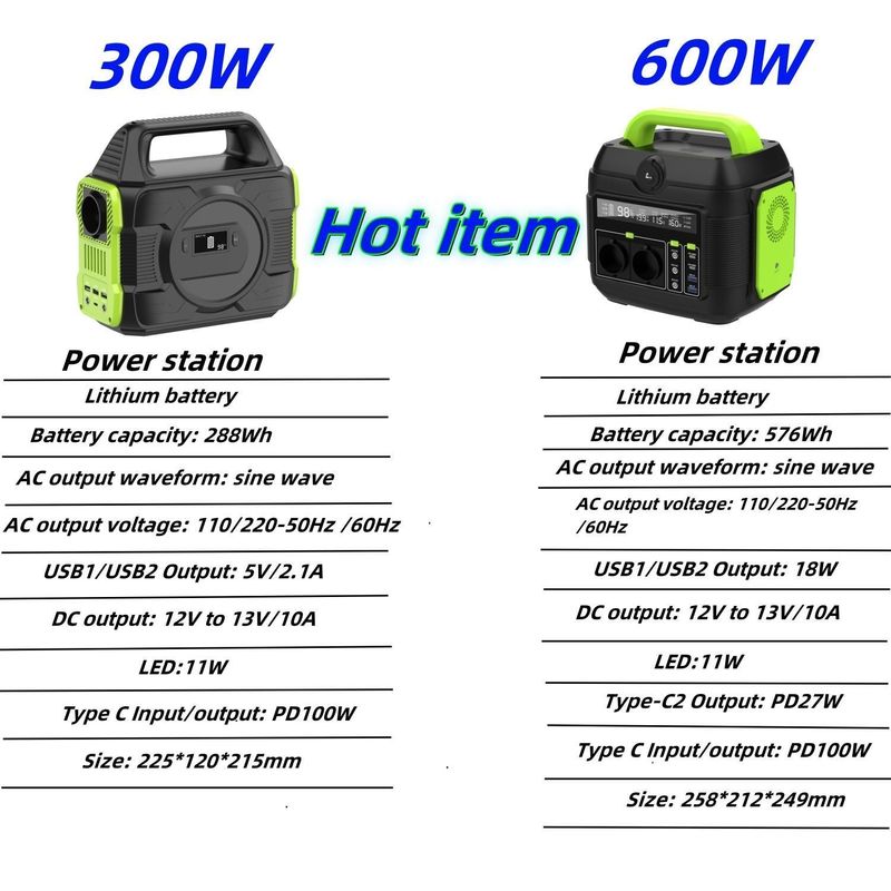 Draagbare zonne-energiegenerator 600W voor noodstations en buitenafstandsgevallen