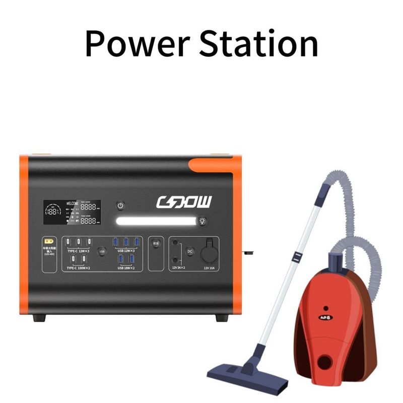 Veelzijdig 300W/600W/2200W Solar Outdoor Family Emergency Energy Storage Power Station